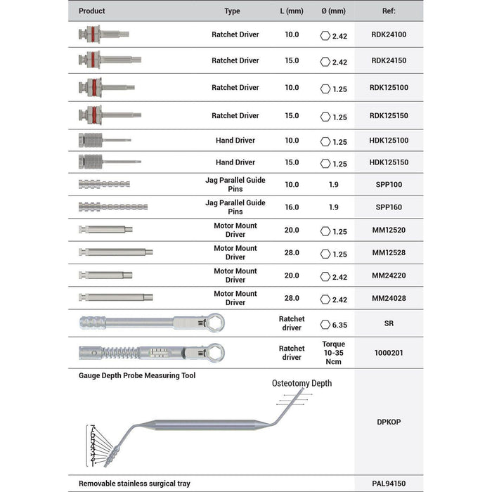 DSI Full Surgical Kit SK003 - DENTAMED USA