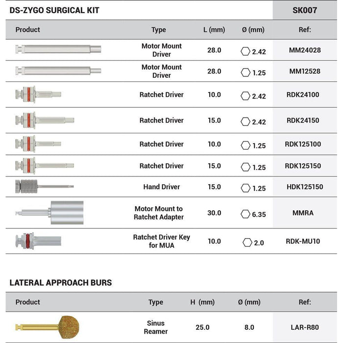 DSI Zygomatic Surgical Kit SK007 - DENTAMED USA