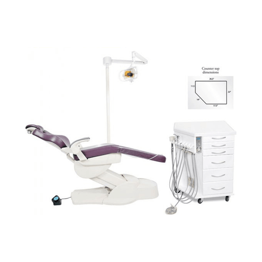TPC Laguna Orthodontic Package LOP2000 - DENTAMED USA