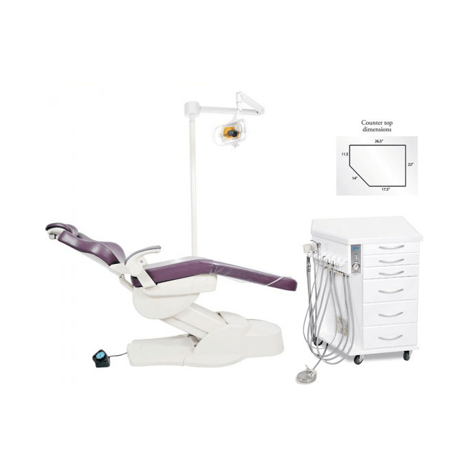 TPC Laguna Orthodontic Package LOP2000 - DENTAMED USA