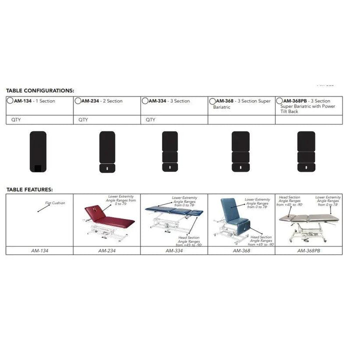 Armedica AM-134 Bariatric Treatment Table - DENTAMED USA