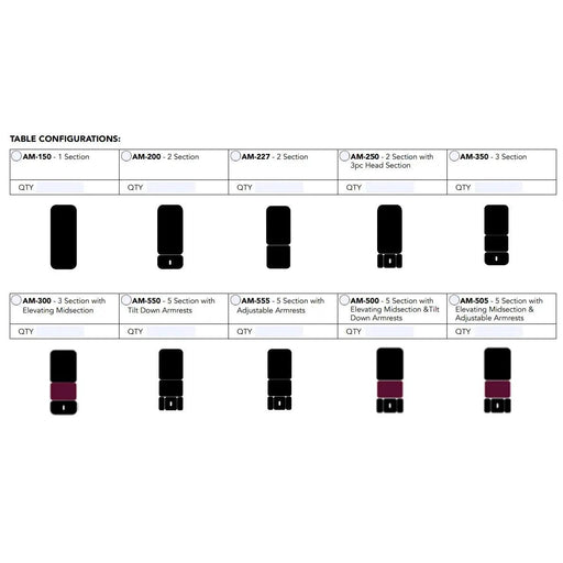 Armedica AM-150 Powered Treatment Medical Table - DENTAMED USA