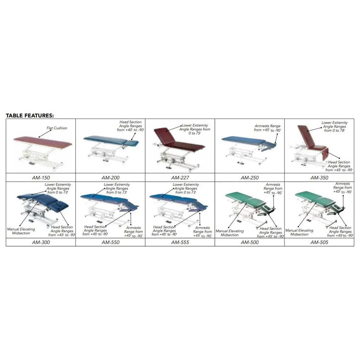Armedica AM-150 Powered Treatment Medical Table - DENTAMED USA
