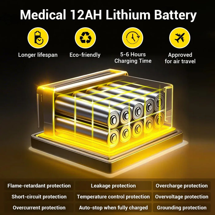Easwe® B20 – Affordable Electric Wheelchair